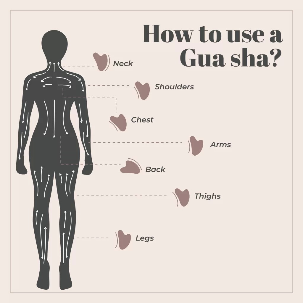 Gua Sha How to Keep Your Health? How to use Gua Sha? - Fashion Designer